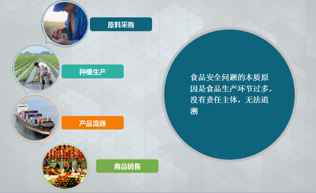 定制防偽標(biāo)簽適用于哪些行業(yè)？廣泛適用